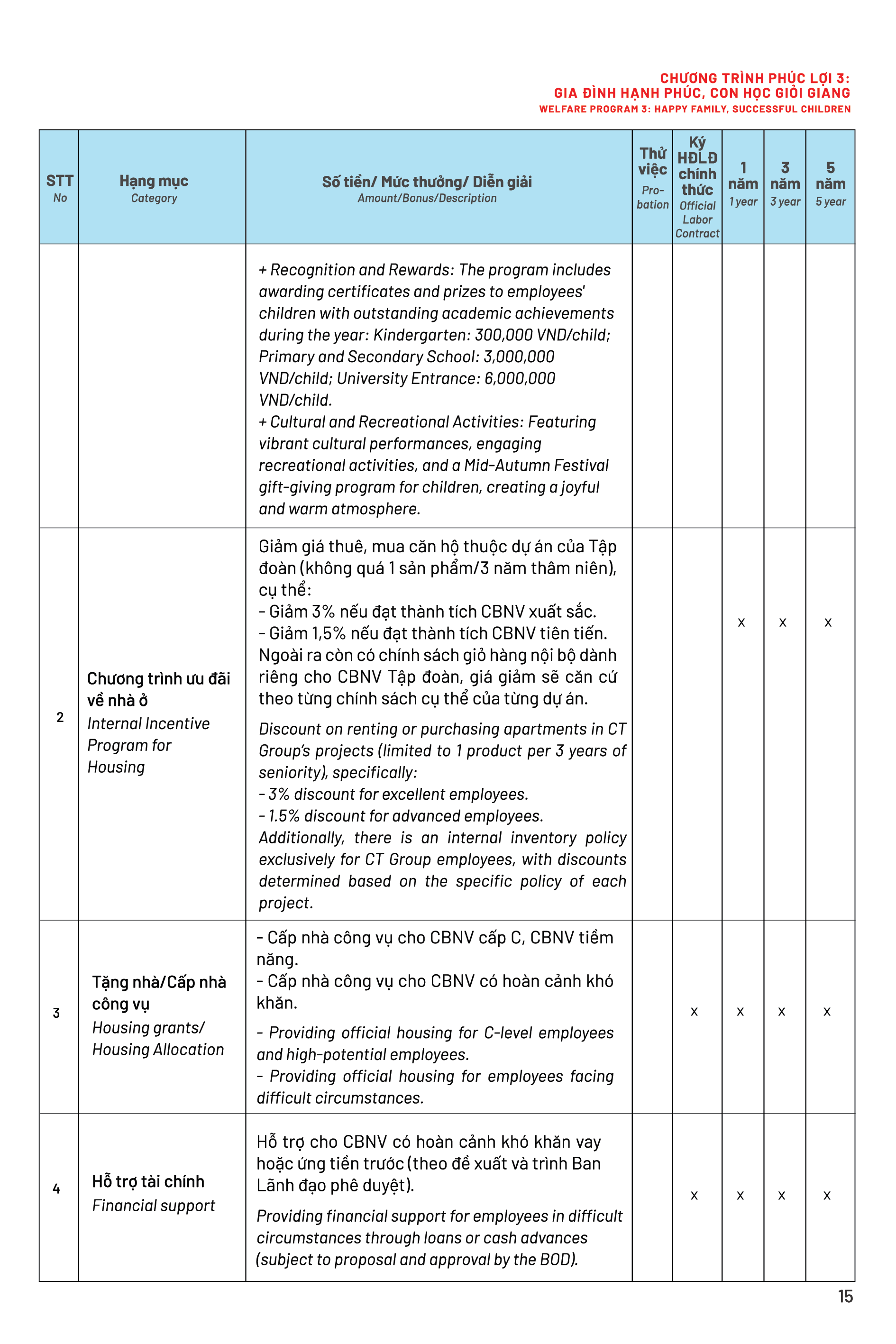 Page 8 Back