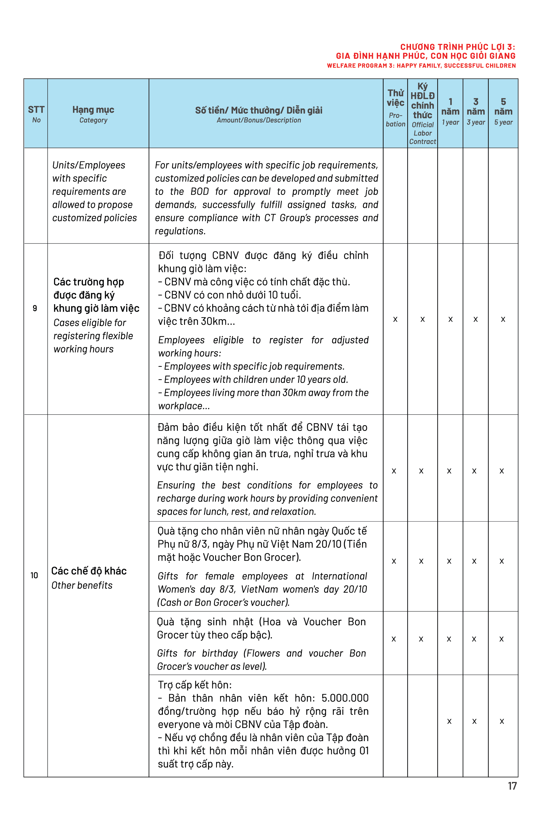 Page 9 Back